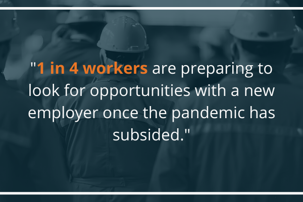 1 in 4 workers are preparing to look for opportunities with a new employer once the pandemic has subsided.