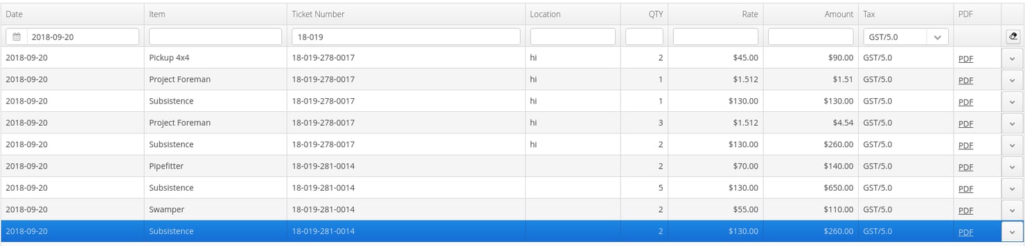 Use an invoicing software to create invoices. Aimsio's Invoice feature allows you to filter invoices by date, item, ticket number, location, and more.