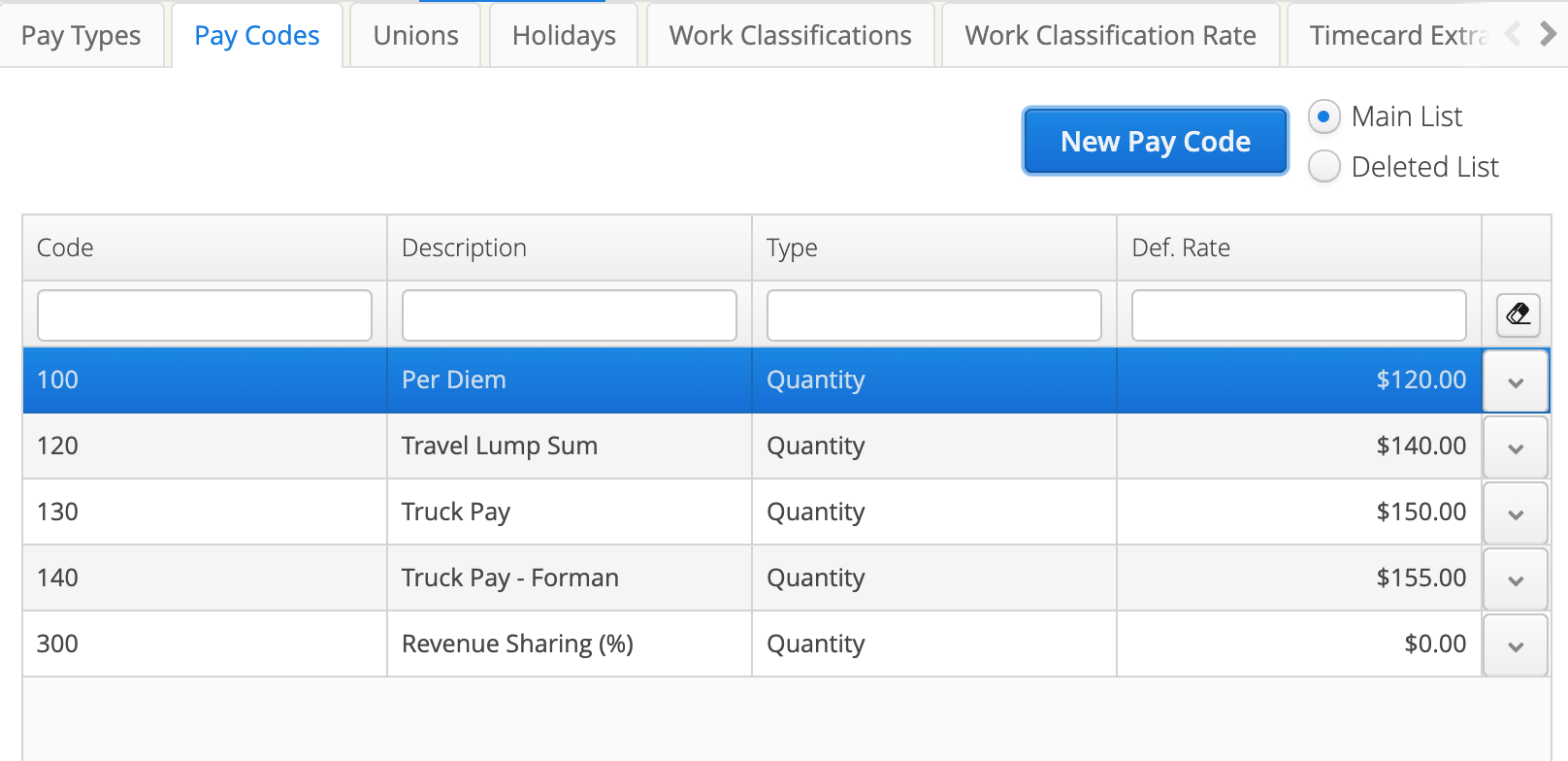 Pay Codes in Aimsio