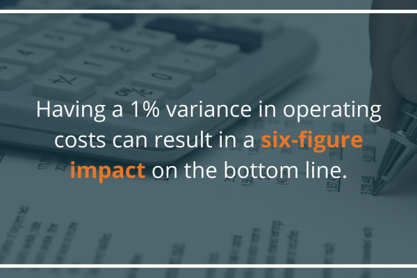 Six figure impact